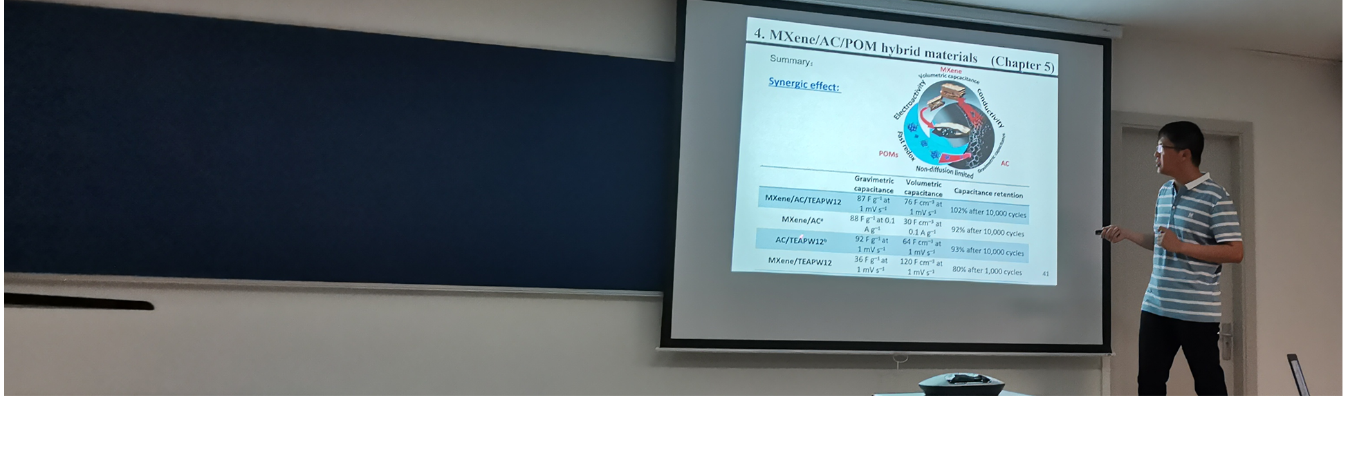 Congratulations to Dr Junjie ZHU for his excellent PhD Thesis